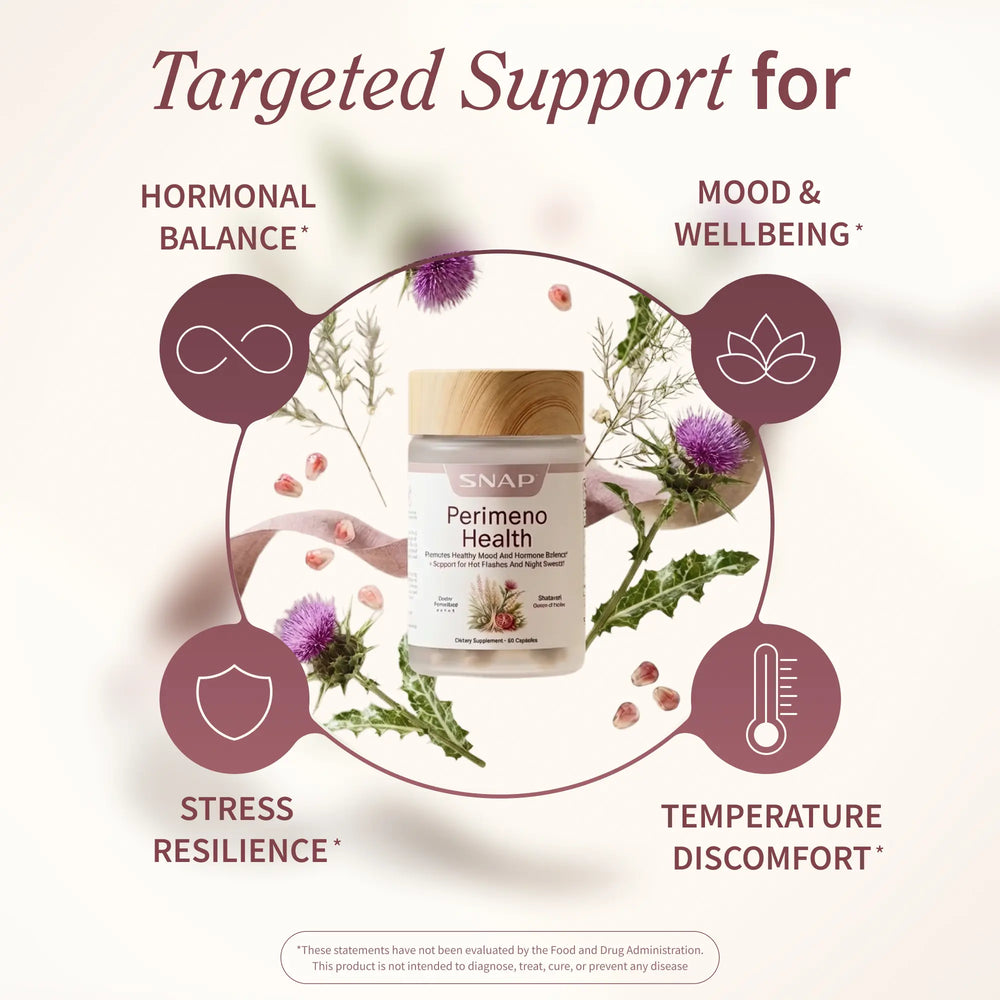 InnerBloom Women Energy & Mood Support