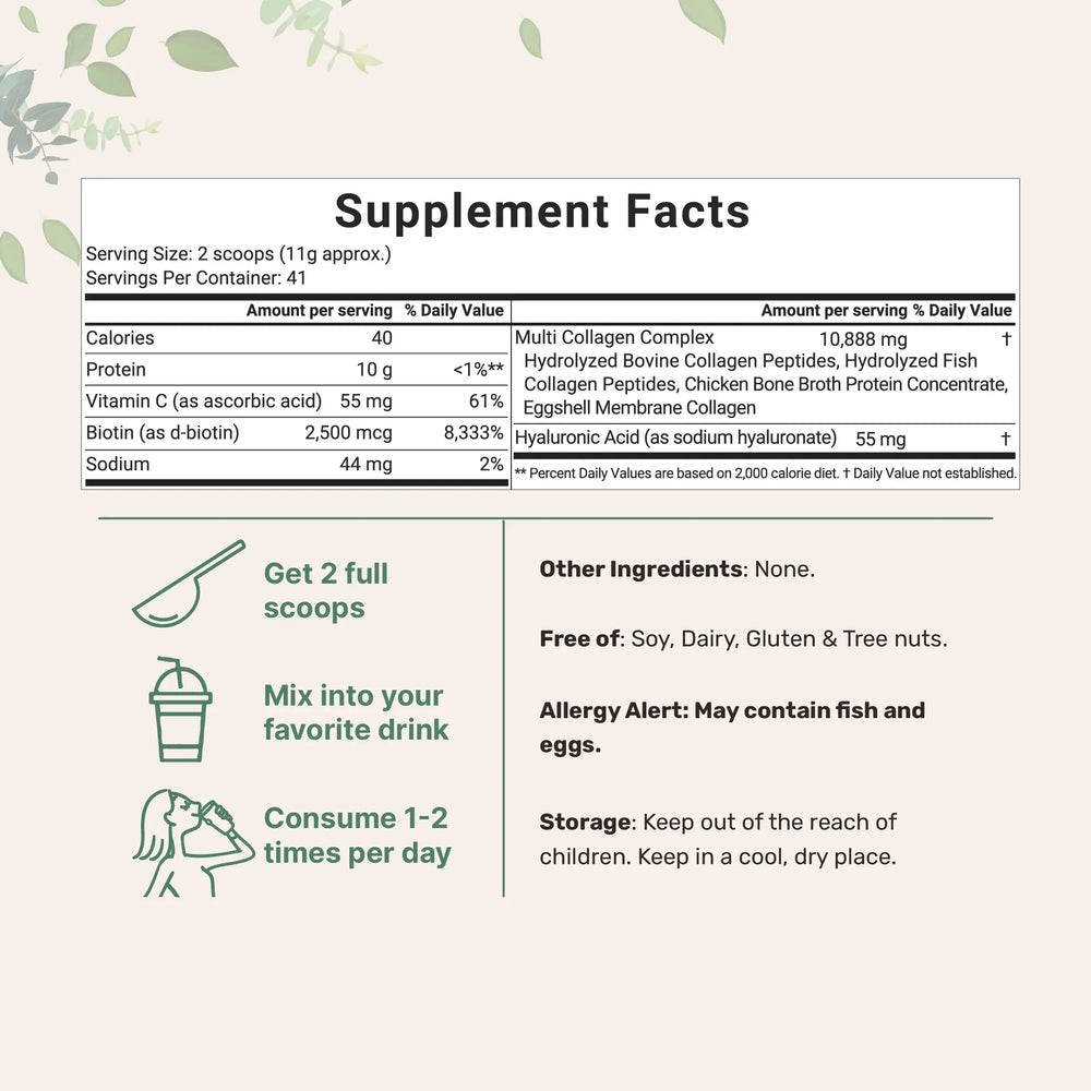 Anabolic Beauty Stack performance bundle supplement set