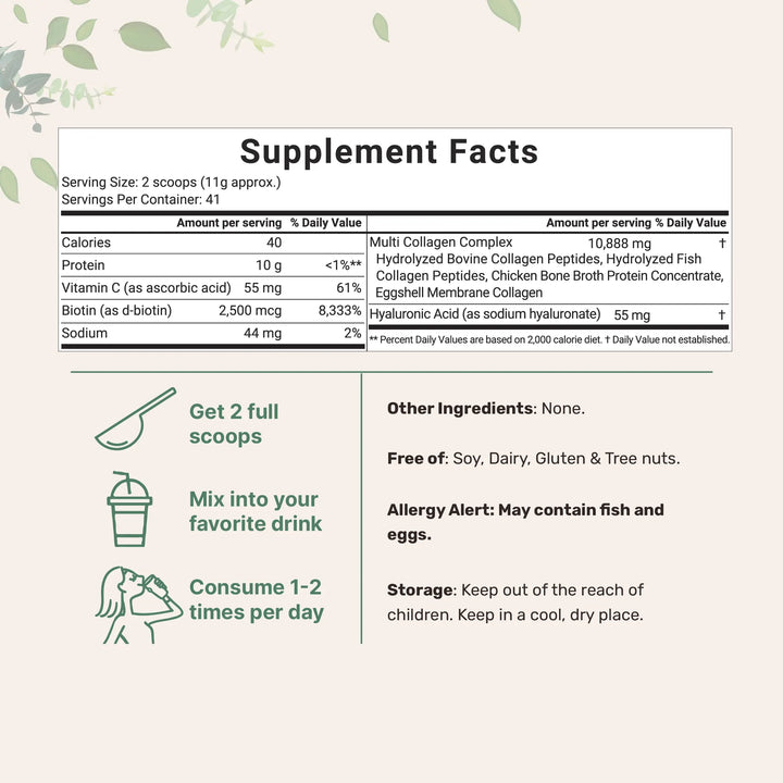 Anabolic Beauty Stack performance bundle supplement set