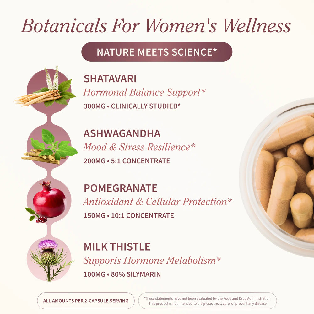 InnerBloom Women Energy & Mood Support