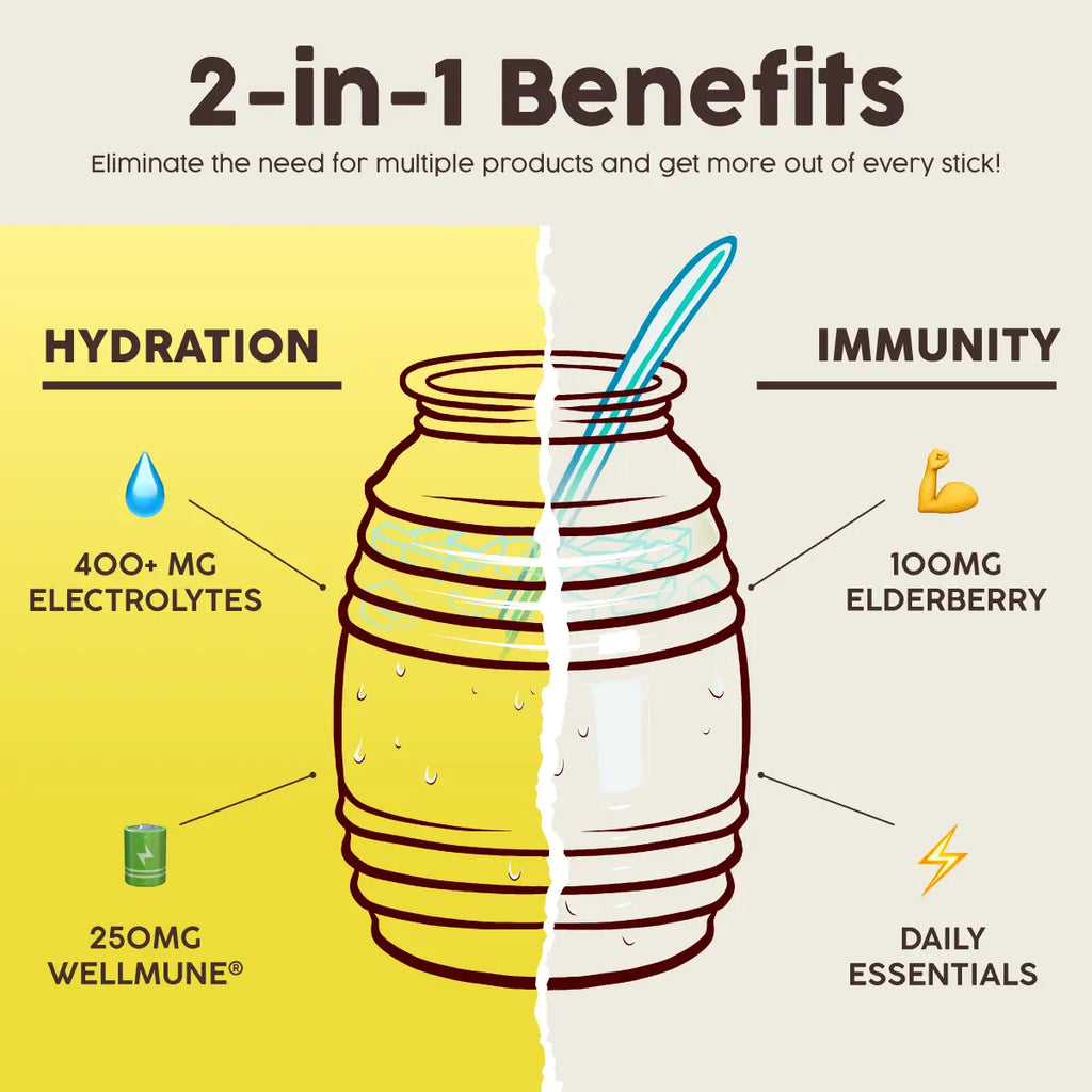 ElectroImmunity Mix electrolyte hydration drink mix