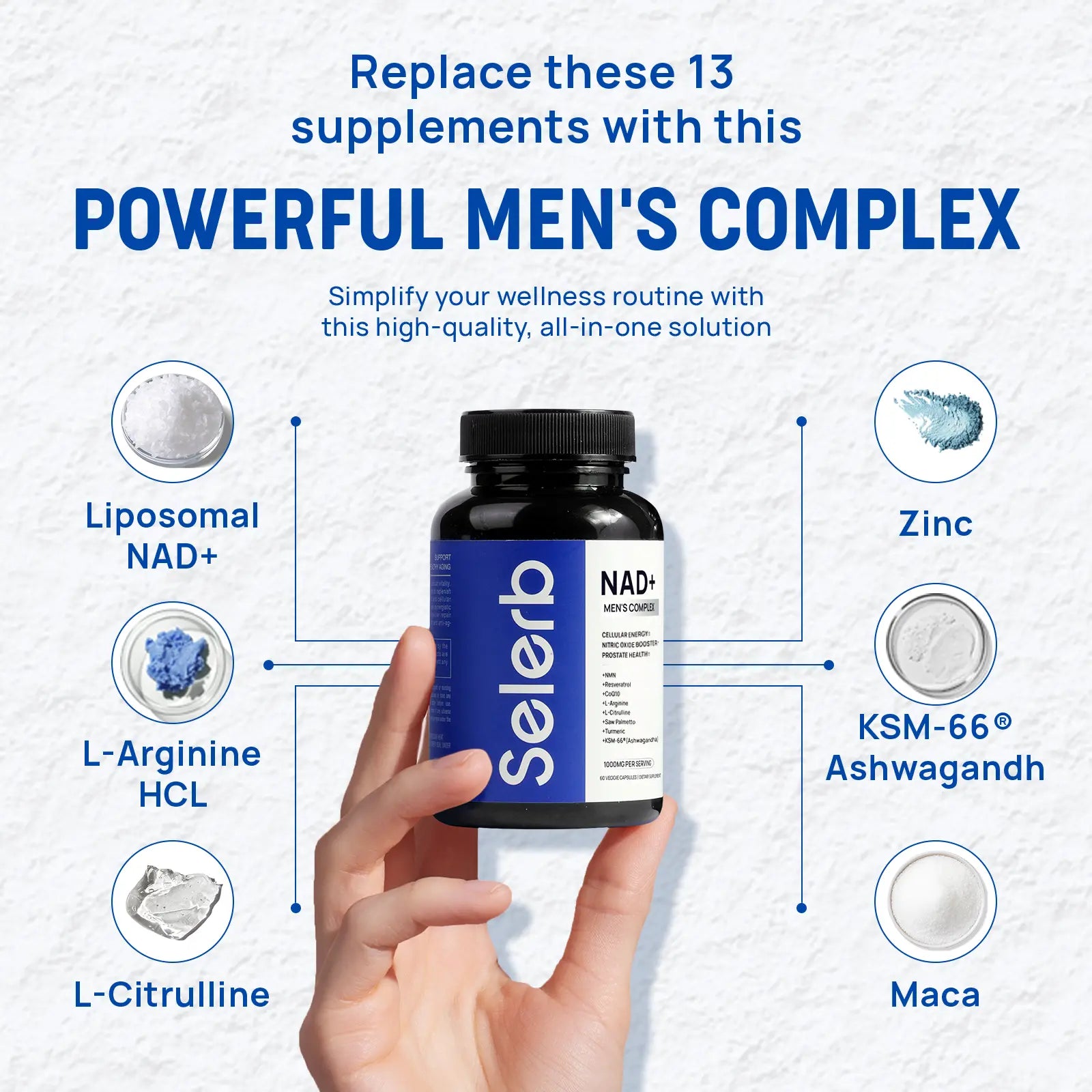 NitroCore NAD cellular optimization supplement bottle for men's wellness and energy support.