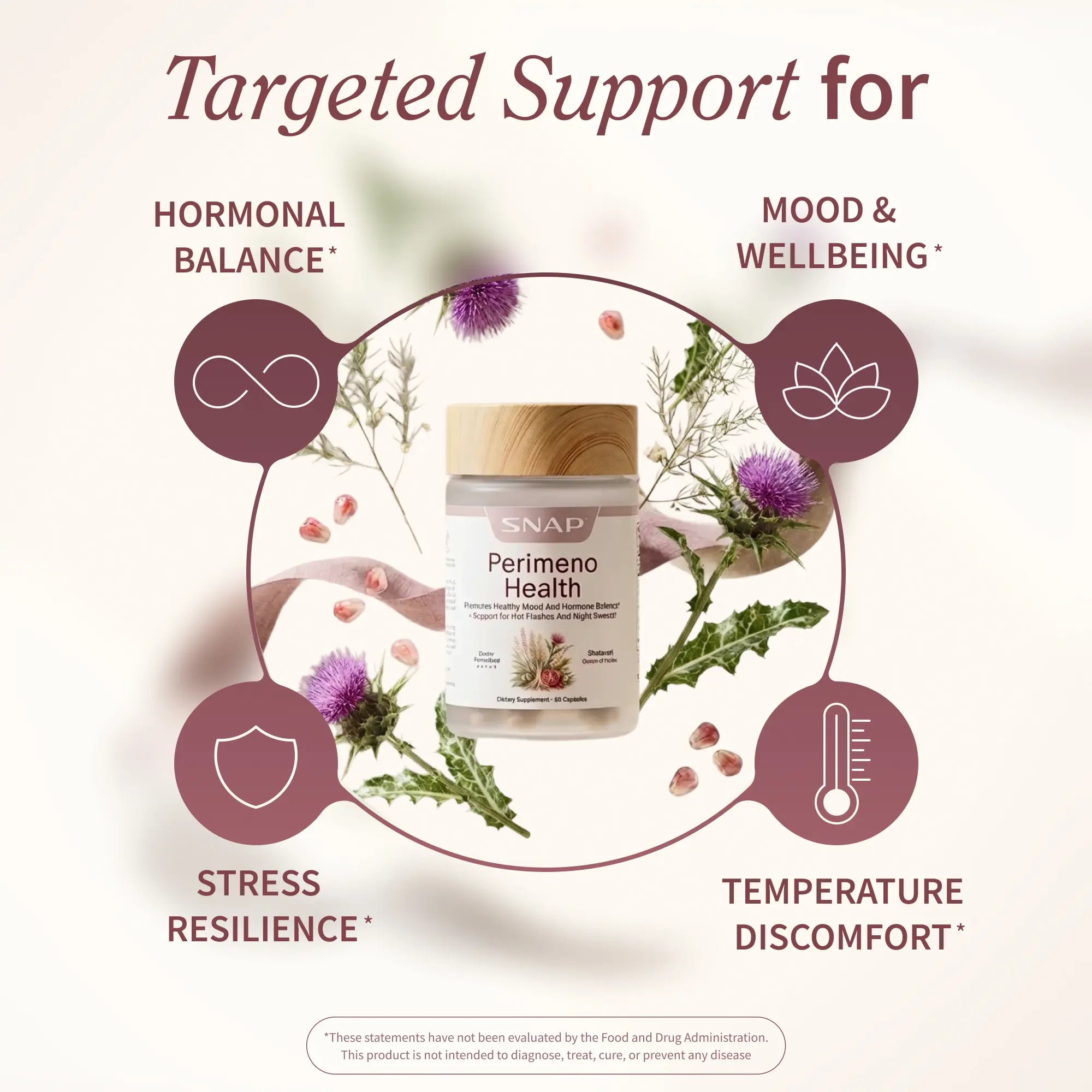 InnerBloom Women Energy & Mood Support