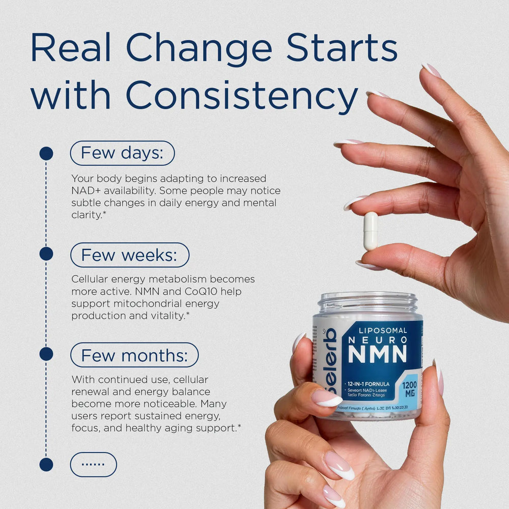 BrainCharge liposomal NMN supplement bottle for NAD+ energy and focus support