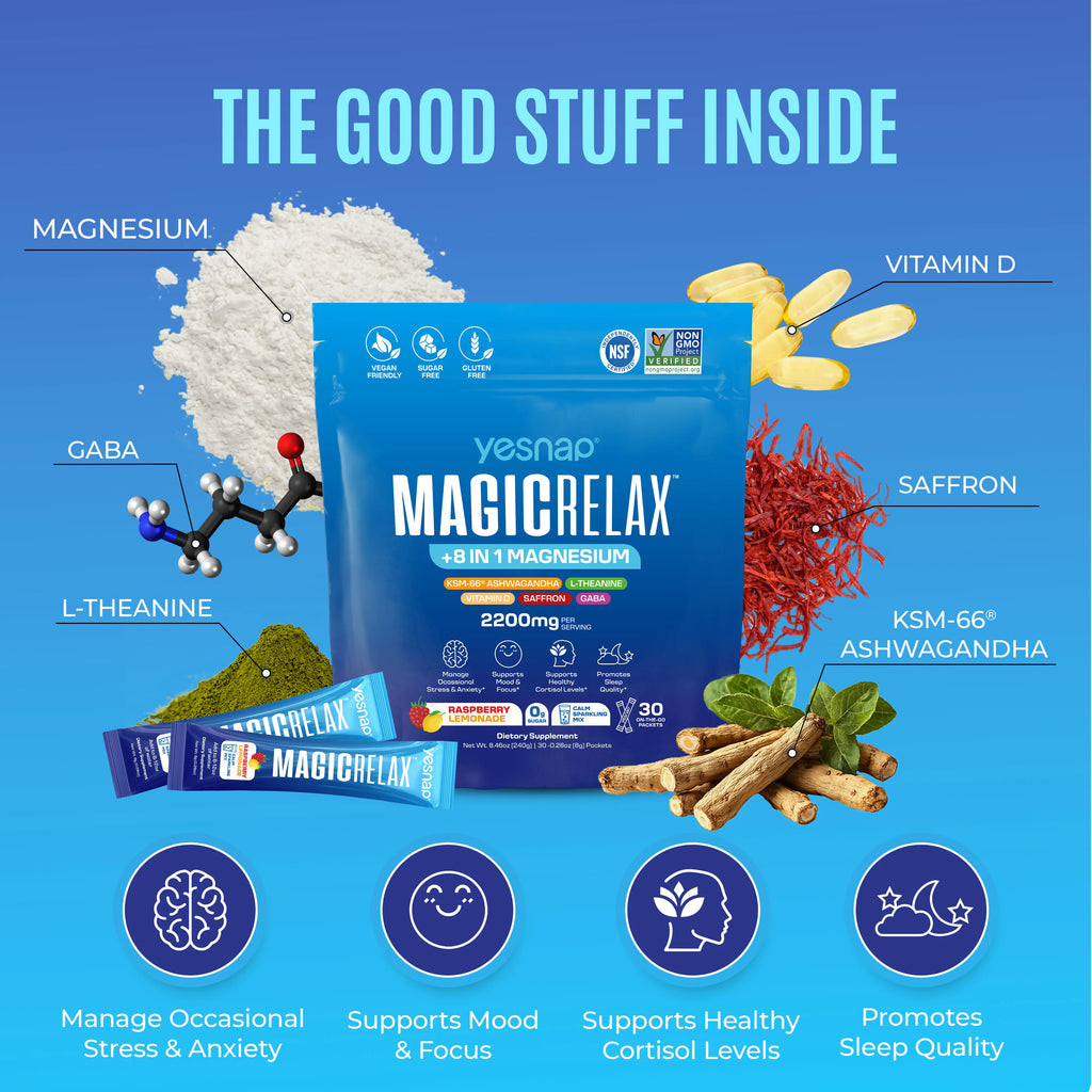 NeuroRelax cortisol sleep support – Recovery Formula