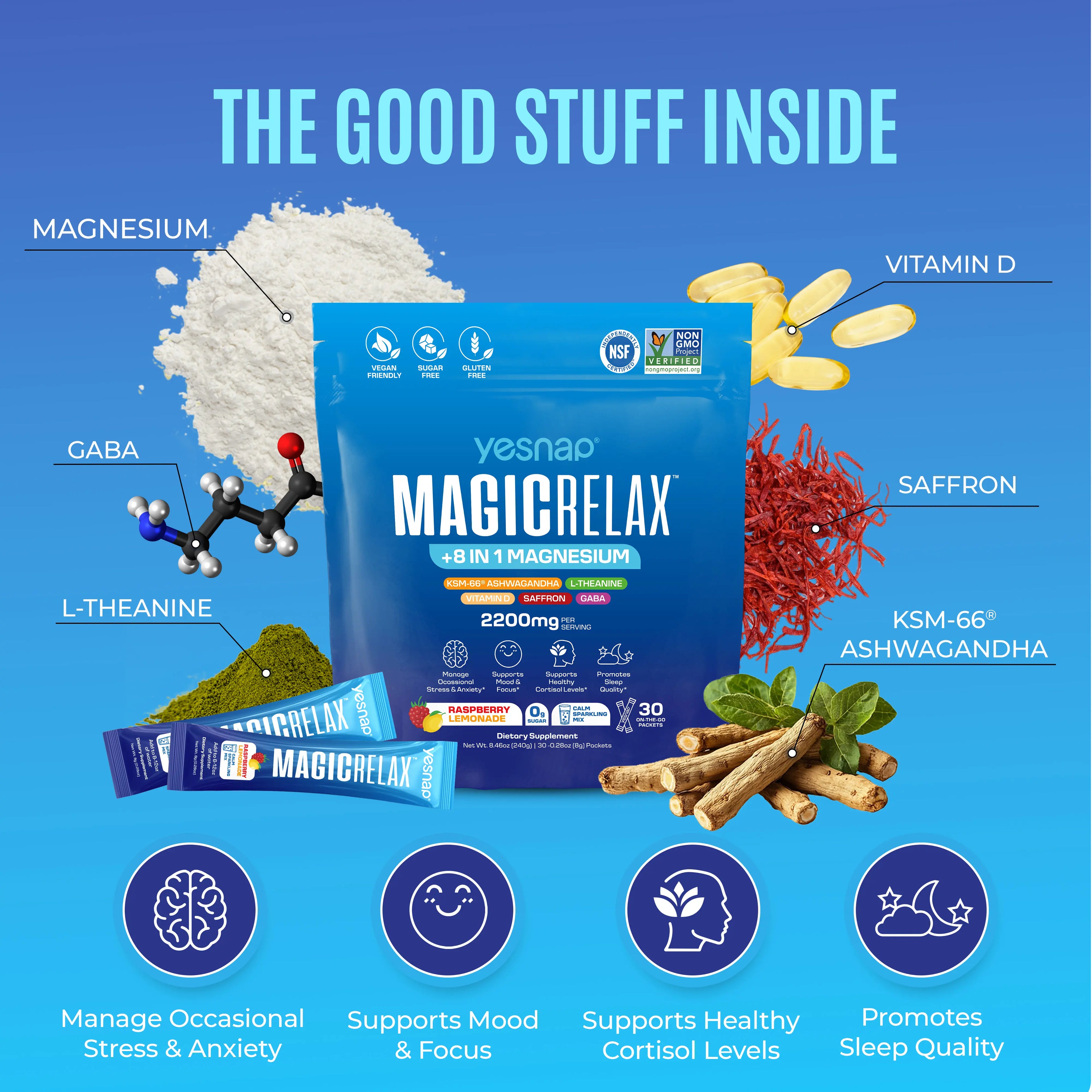 NeuroRelax cortisol sleep support – Recovery Formula