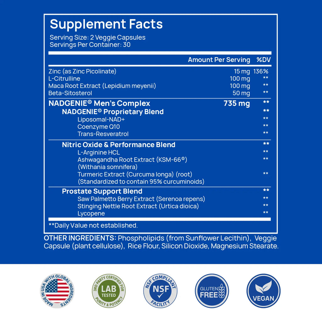 NitroCore NAD cellular optimization supplement bottle for men's wellness and energy support.